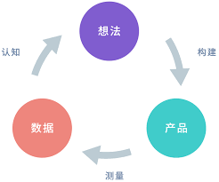 巴西咖啡家当对中邦墟市充满希望